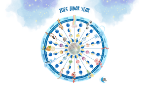 2025 LUNAR YEAR CALENDAR
